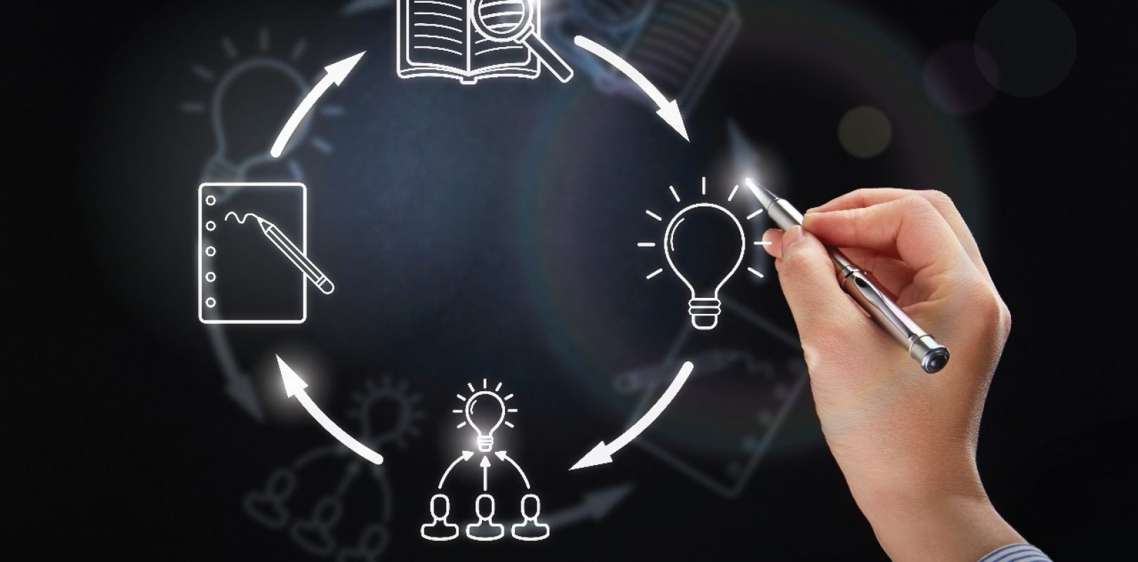 Conheça os benefícios do posicionamento e estratégia digital ao seu negócio