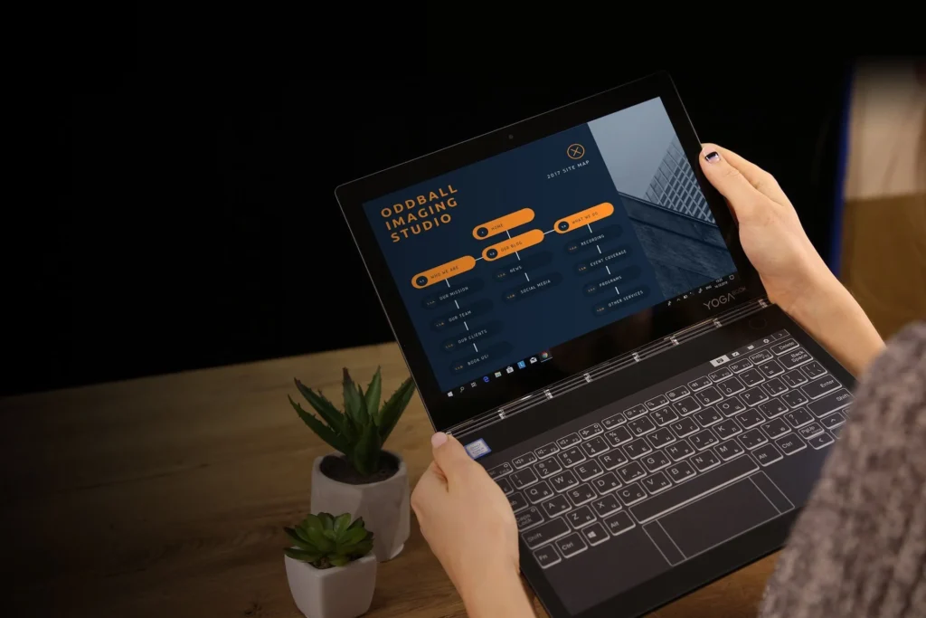 Os benefícios do site às empresas